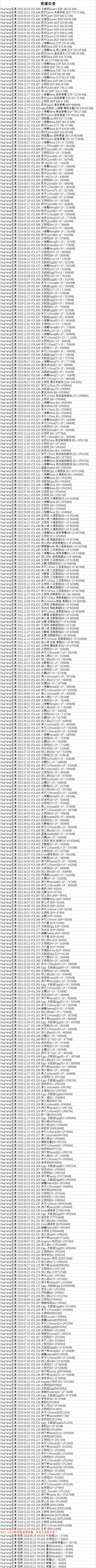 HuaYang花漾–模特写真合集下载649套 350GB