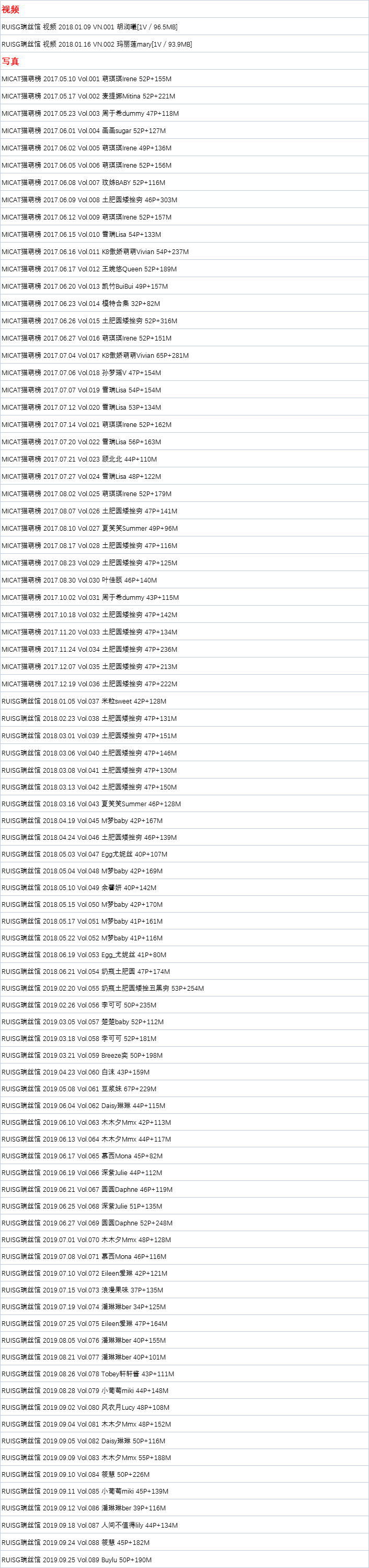 RUISG瑞丝馆、MICAT猫萌榜–模特写真套图下载88套14GB