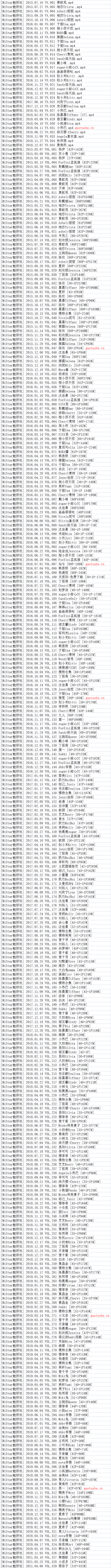 MiStar魅妍社–模特写真合集329套 52GB【持续更新中】